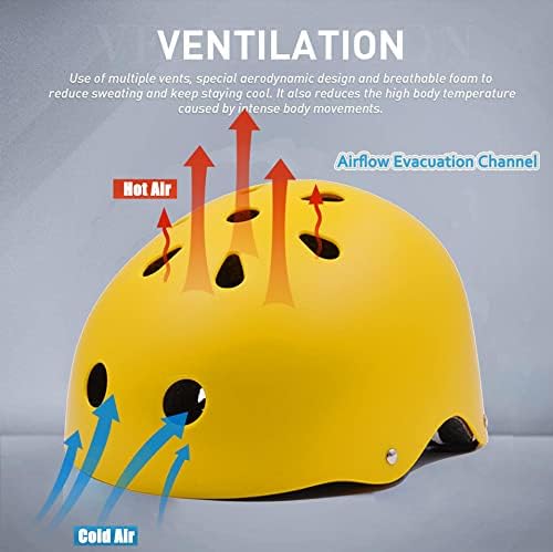 Yellow Kids Helmet – Safety & Style for Cycling, Skating & Adventures