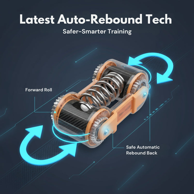 Ab Roller with Elbow Support for Abs and Core Workout, Fitness Trainer for Men & Women