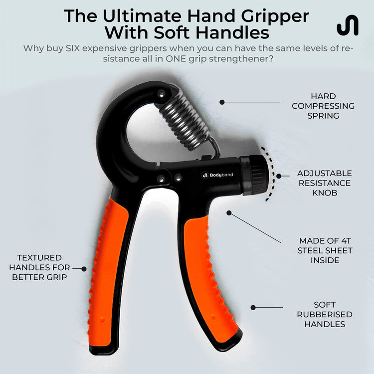 Adjustable Hand Gripper (5-60kg) – Boost Strength & Recovery in Orange/Black