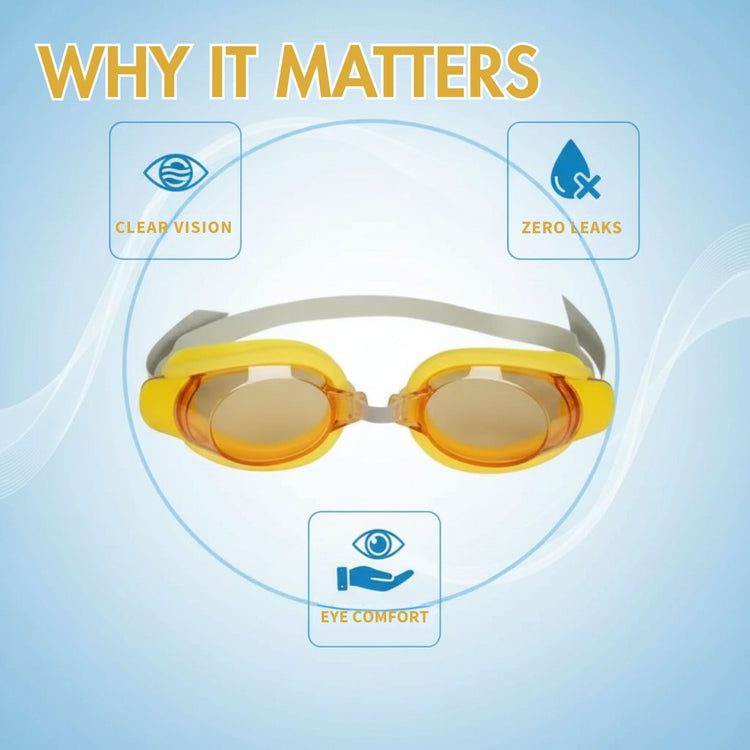 Adjustable Swimming Goggles – Anti-Fog, UV Protection, Leakproof Design
