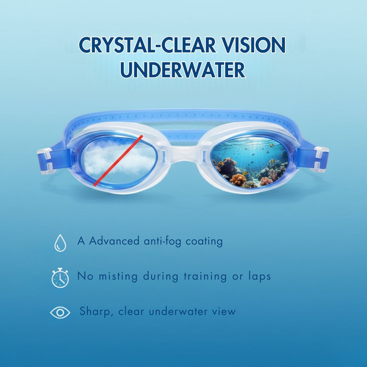 Antifog Adjustable Swimming Goggles – TH-1600