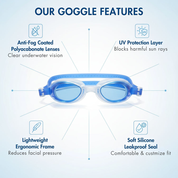 Antifog Adjustable Swimming Goggles – TH-1600