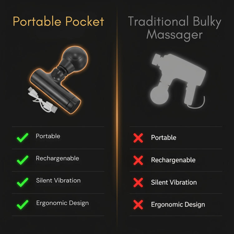 Portable Pocket Massager – Neck, Back, Shoulder & Leg Vibration Therapy