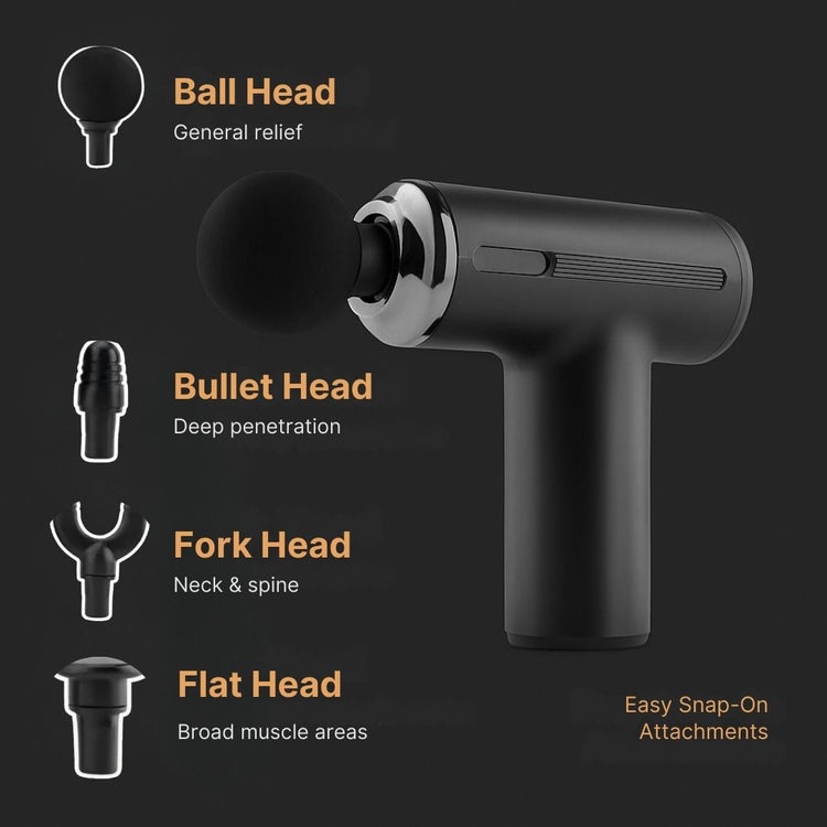 Rechargeable Deep Tissue Massager – Cordless Relief for Full Body Pain