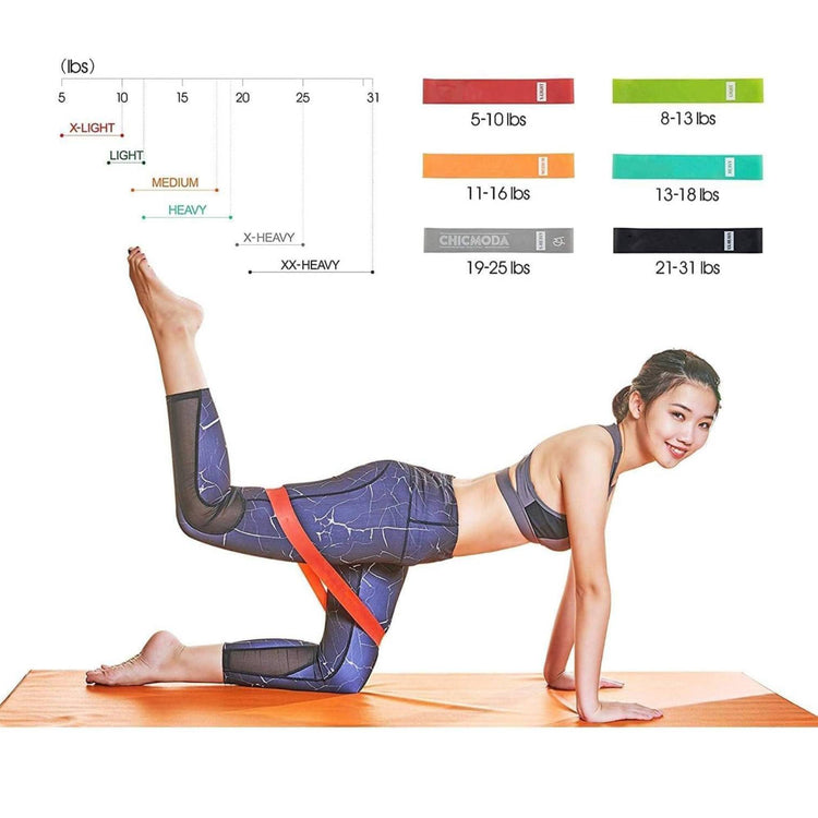 SKY-TOUCH 5PCS Resistance Bands Set – 6 Levels of Adjustable Latex Bands for Strength Training, Yoga, CrossFit & Fitness Workouts