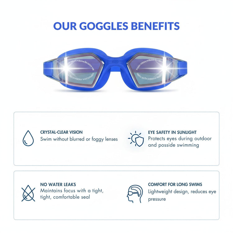 Speedo 105-M Swim Goggles – Anti-Fog, UV Protection, Comfortable Fit