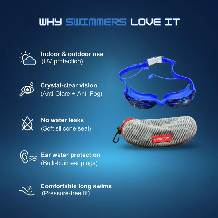 Speedo Anti-Glare Swimming Goggles with Ear Plugs – Leakproof & UV Protected