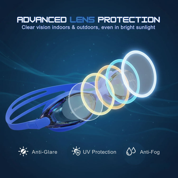 Speedo Anti-Glare Swimming Goggles with Ear Plugs – Leakproof & UV Protected
