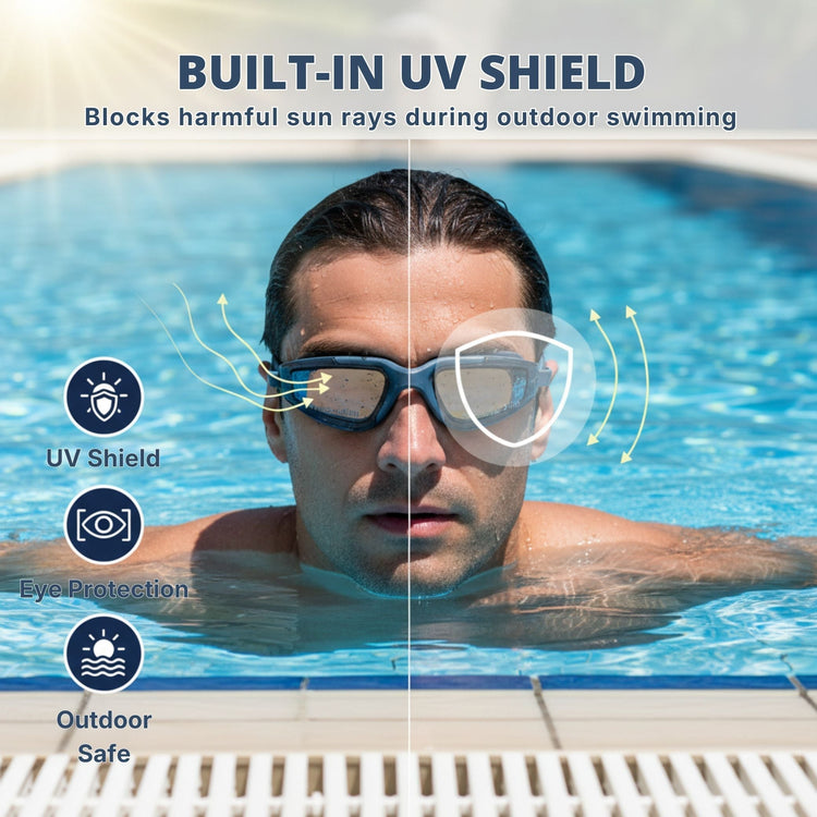 SPEEDO GOGGLE SBL 8600 (67709)