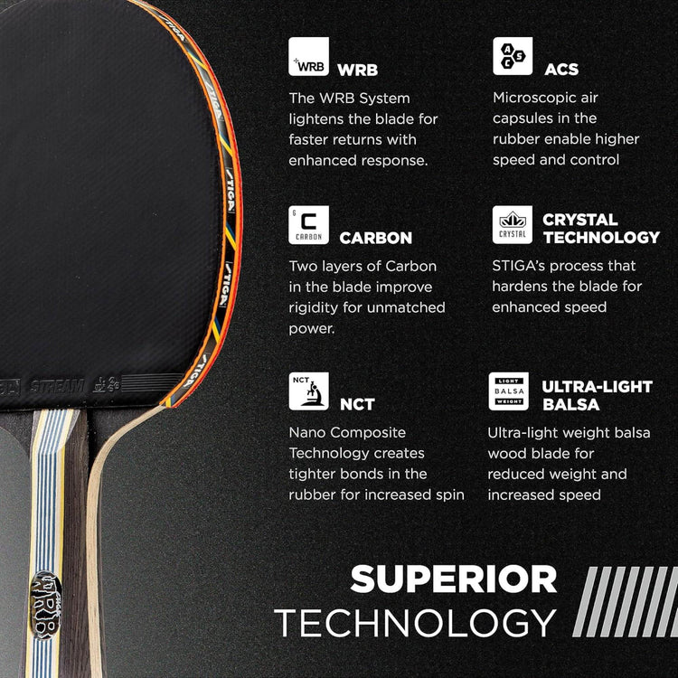 Stiga 3-Star Table Tennis Racket – Precision & Speed Performance Paddle