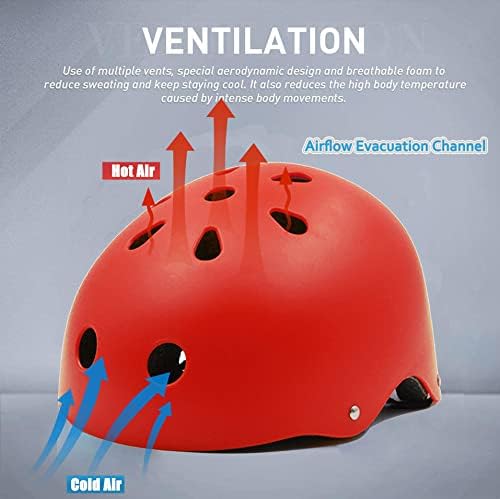 Red Kids Helmet – Safety & Comfort for Cycling, Skating & Outdoor Fun