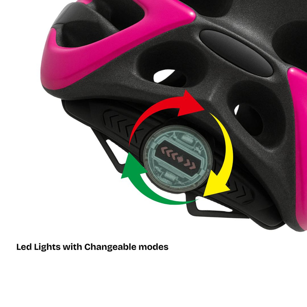 Unbreakable High-One Helmet – Adjustable Cycling & Skating Helmet with LED Light