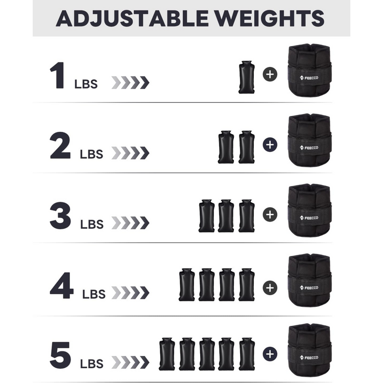 Adjustable Ankle Weights (500g x 2) – Light Resistance for Walking, Yoga & Fitness