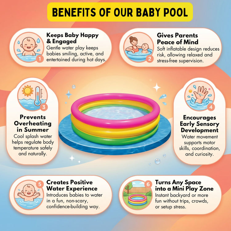 Intex Sunset Glow Baby Pool – 34" x 10" – Model 58924
