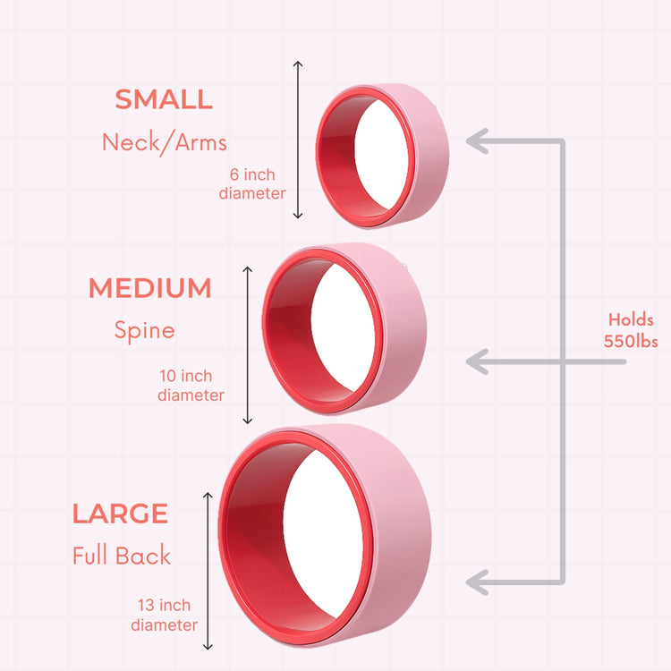 Yoga Wheel – Support for Stretching, Backbends & Flexibility Training