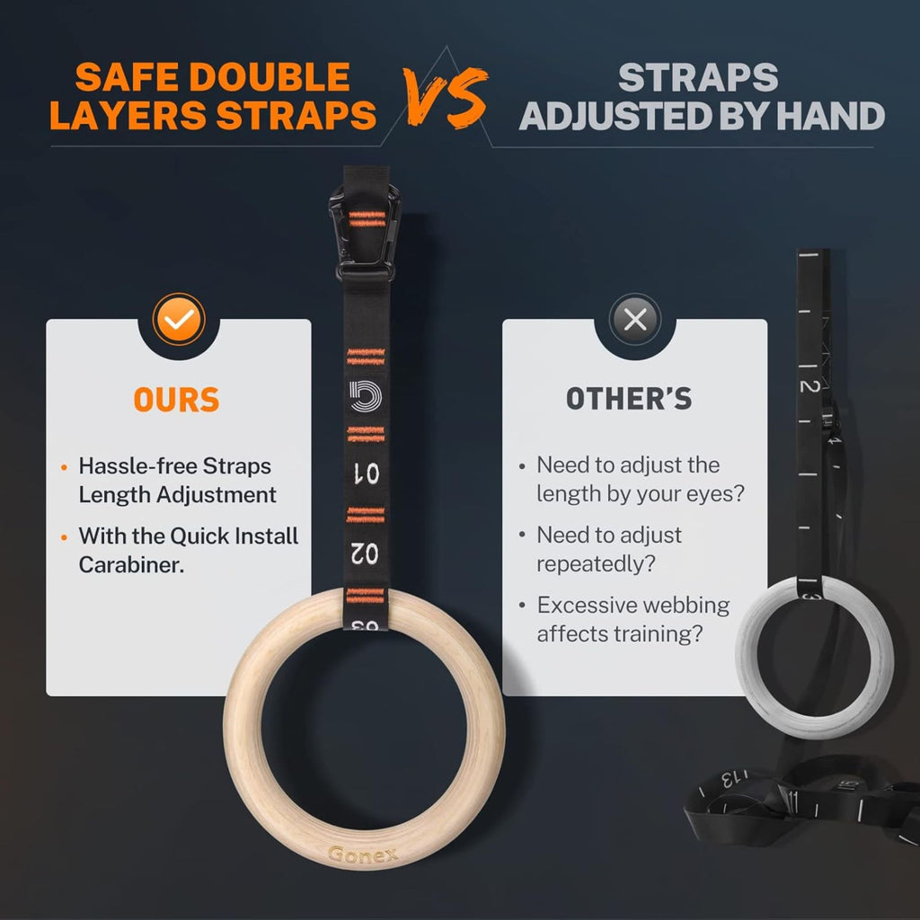LivePro Fitness Rings – Durable Gymnastic Rings for Strength & Core Training