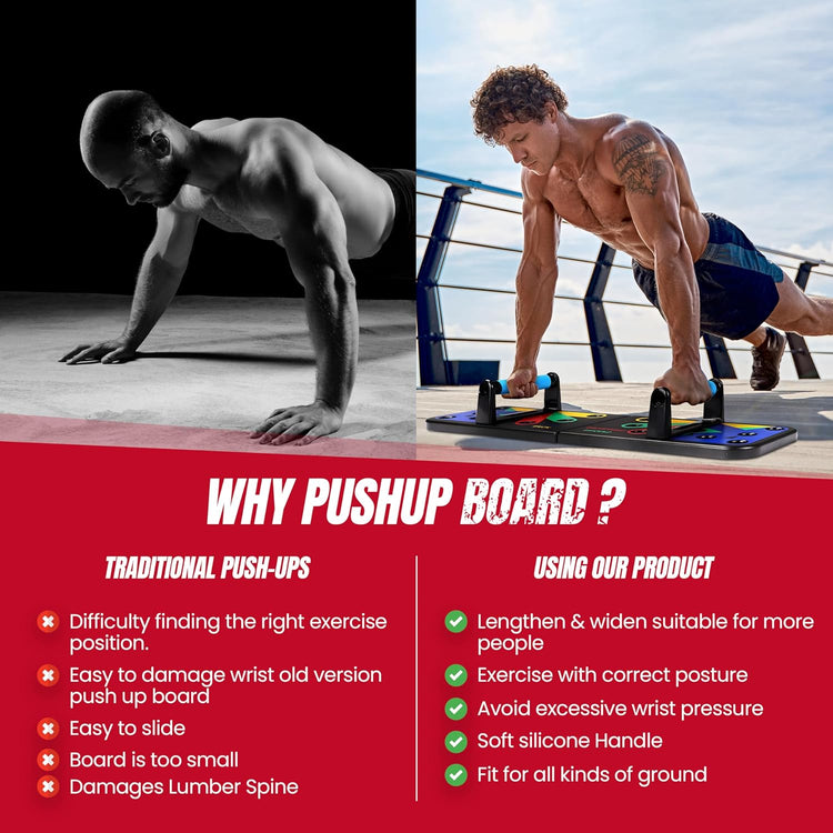 Ultimate 9-in-1 Push Up Board – Full Upper Body Workout System