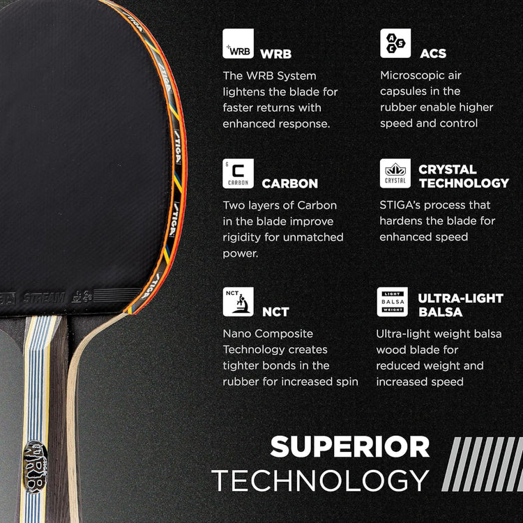 Stiga Five-Star Original Blade – Professional Table Tennis Paddle for Maximum Speed, Spin, and Control