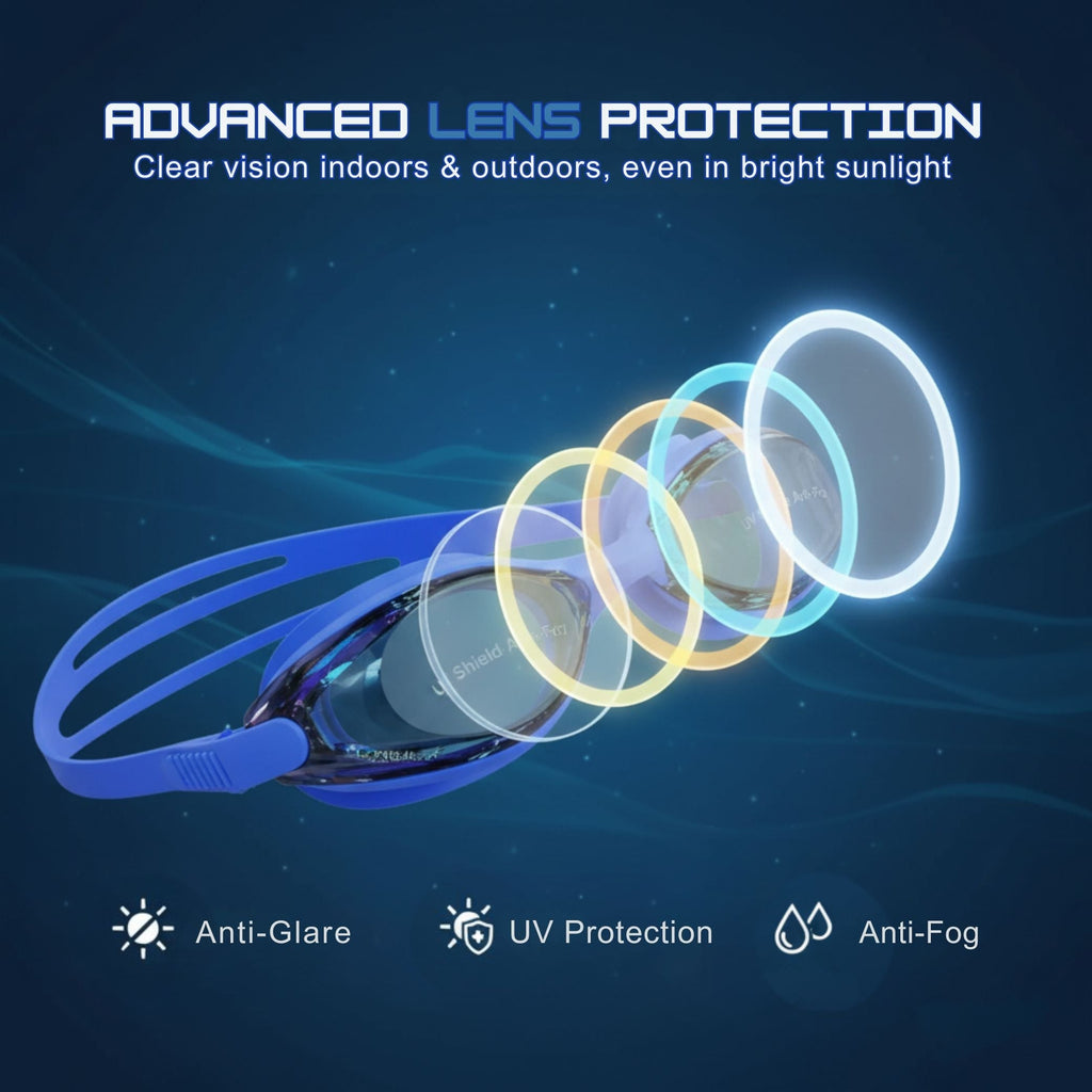 Speedo Anti-Glare Swimming Goggles with Ear Plugs – Leakproof & UV Protected